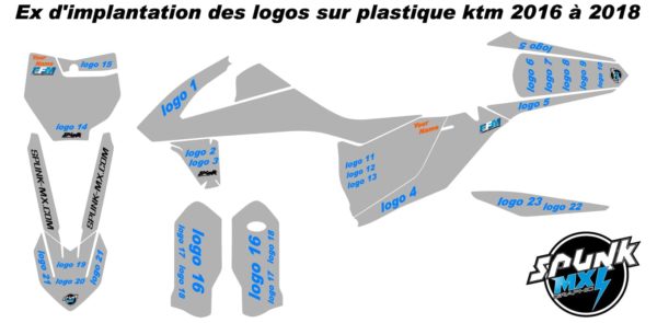 fiche-implantations-logos-kit-deco-spunk